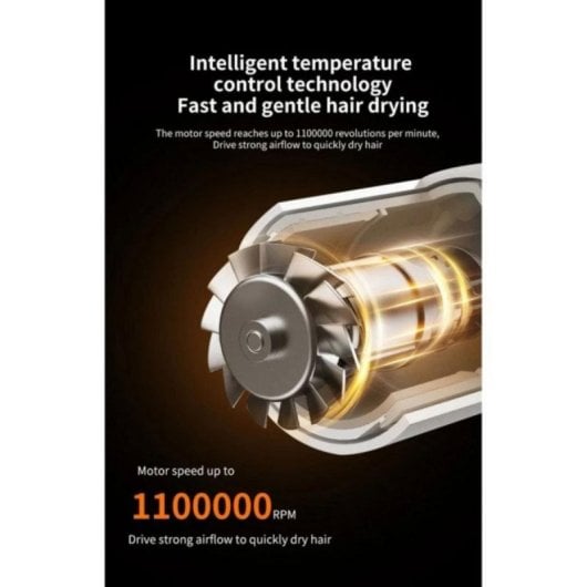 Secador de pelo profesional Super Hair Dryer HD18 sin aspas iónico alto rendimiento