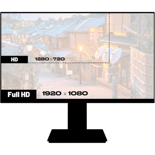 Moniteur JAPANNEXT 21.5" FullHD IPS Tactile HDR 60Hz 100% sRGB Adaptive Sync