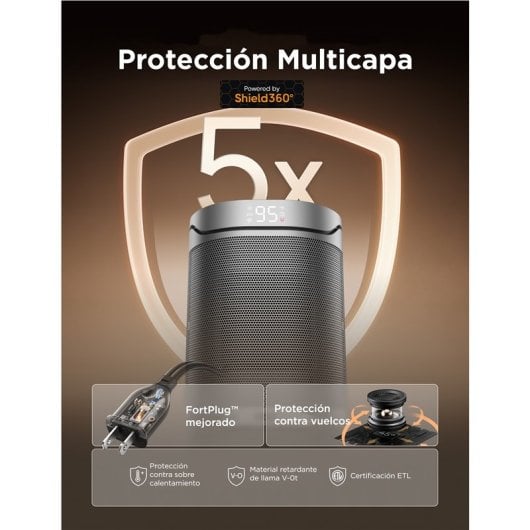 Chauffage Céramique Hyperamic 1500W Oscillation 70° Thermostat Économie d'énergie