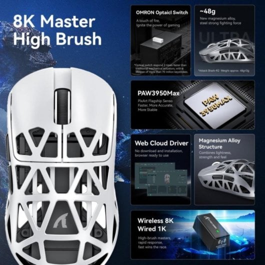 Ratón Gaming R2 Inalámbrico Aleación Magnesio 48 g 8000 Hz Sensor PixArt 3950 42000 DPI