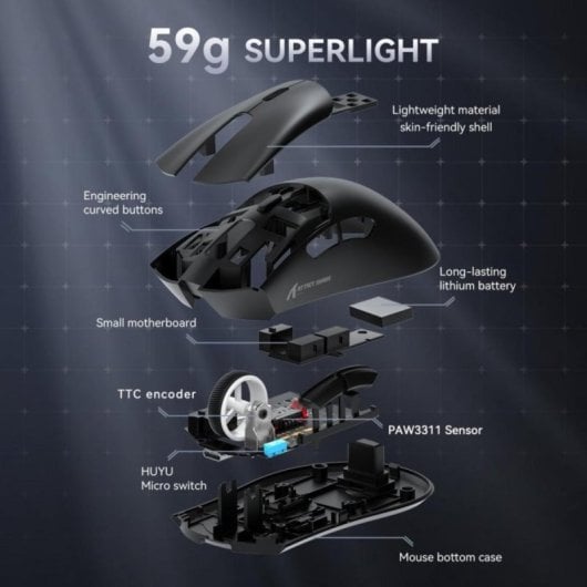 Ratón Gaming R1 Ultraligero 59 g Sensor PixArt 3311 18000 DPI 3 Modos Conexión