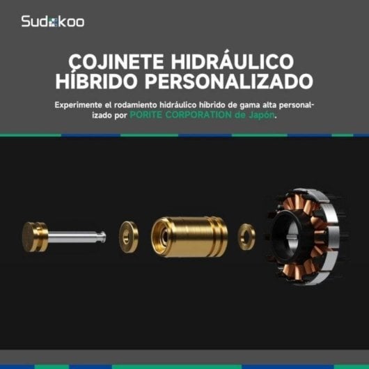 Ventilador PC MACH120 Motor Trifasico Polimero LCP 120mm Alto Rendimiento