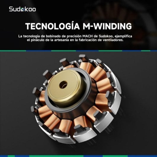 Sudokoo MACH120 Ventoinha 120mm de Alto Desempenho com Motor Trifásico e Polímero LCP