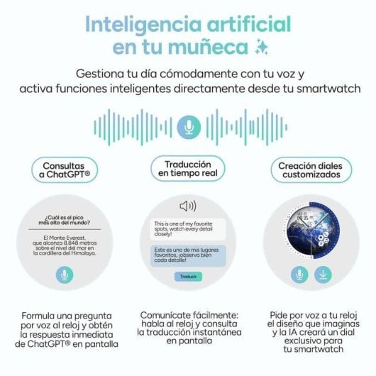 Ksix Horizon GPS 47,6mm AMOLED Schwarz Einheitsgröße 3ATM SpO2 Pulsmesser Schlaftracking