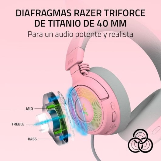 Razer Kraken Kitty V3 Pro Headset Gaming Sem Fios HyperSpeed e Bluetooth com Orelhas e RGB Quartz