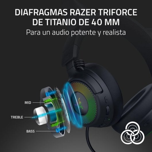 Razer Kraken Kitty V3 Pro Headset Sem Fios HyperSpeed com RGB, Orelhas e THX Spatial Audio Preto