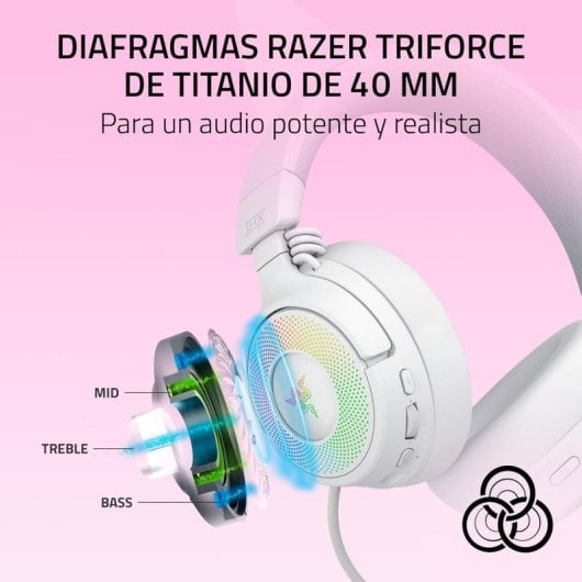 Razer Kraken Kitty V3 Pro Headset Gaming Sem Fios HyperSpeed com RGB e Orelhas Branco
