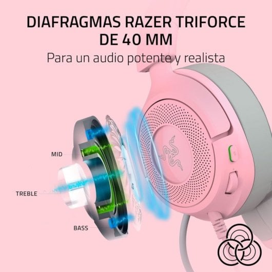Razer Kraken Kitty V3 X Headset Gaming com Cabo, Orelhas e Microfone Cardioide Quartz