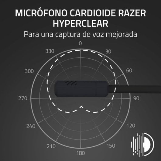 Auriculares Gaming Razer Kraken Kitty V3 X con cable orejas de gatito micrófono cardioide 40 mm negro