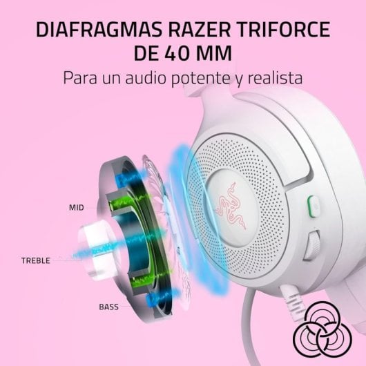 Auriculares Gaming Razer Kraken Kitty V3 X con cable y orejas de gatito, micrófono cardioide, blancos