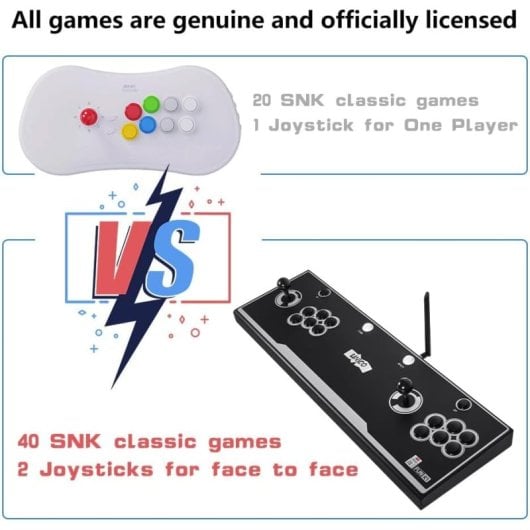 Unico FUN R1 Arcade Stick Retro com 44 Jogos SNK, HDMI, AV e Duplo Joystick