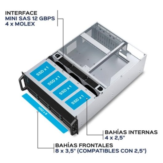 Chasis servidor UNYKAch UK 4014 4U Rack 8 bahías Hot Swap 4 GPU SGCC Negro/Plata