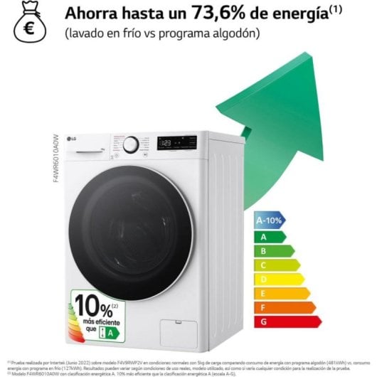 Lavatrice LG F4WR6010A0W 10 kg Carica Frontale Bianca AI Direct Drive TurboWash360 Steam