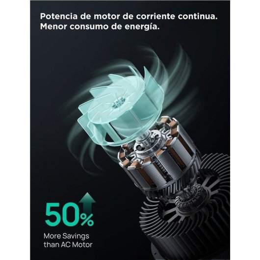 Purificador Dreo Macro AP605S Blanco HEPA WiFi 22 dB 18 m² Alexa