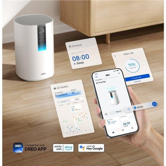 Purificador Dreo Macro AP605S Blanco HEPA WiFi 22 dB 18 m² Alexa