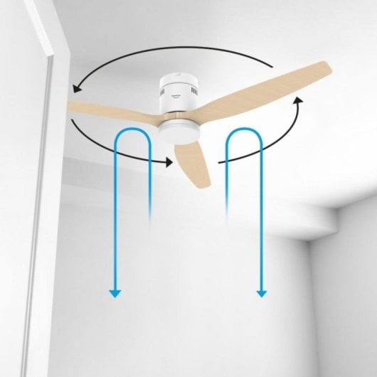 Ventilador de techo Taurus Polar 3B Pure motor DC ultra silencioso 132 cm LED regulable