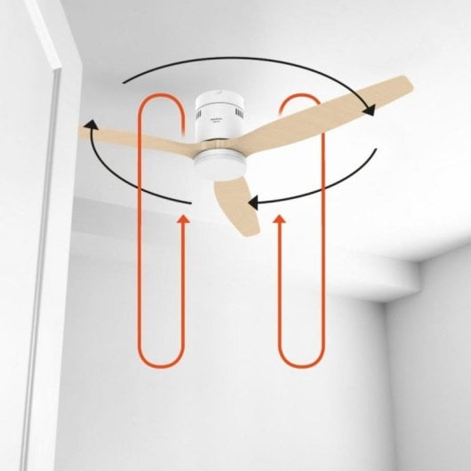 Ventilador de techo Taurus Polar 3B Pure motor DC ultra silencioso 132 cm LED regulable