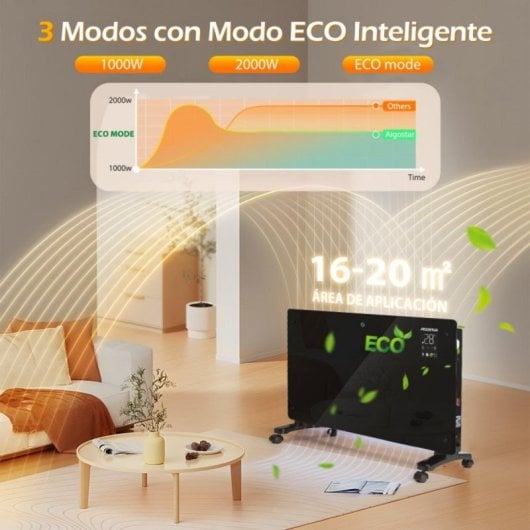 Radiador Eléctrico Wifi 2000W 77x46 cm con control remoto y pantalla LED, temporizador y kit de pared