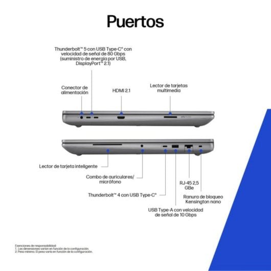 Portátil HP ZBook Fury 18" Intel Core Ultra 9 285HX 64GB 1TB SSD RTX 5000 24GB WQXGA
