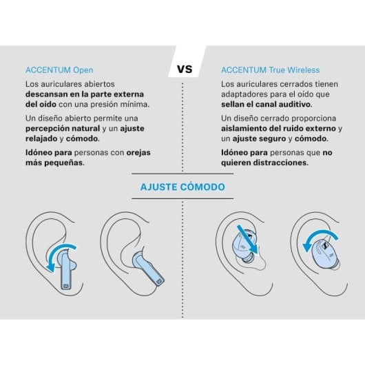 Sennheiser ACCENTUM Open Auriculares Bluetooth True Wireless Negros