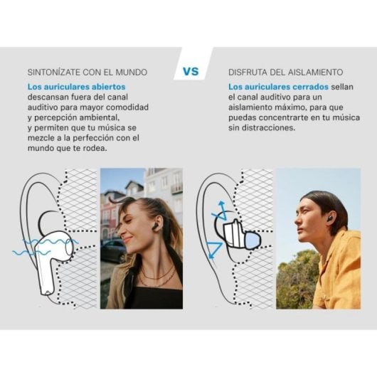 Sennheiser ACCENTUM Open Auriculares Bluetooth True Wireless Crema