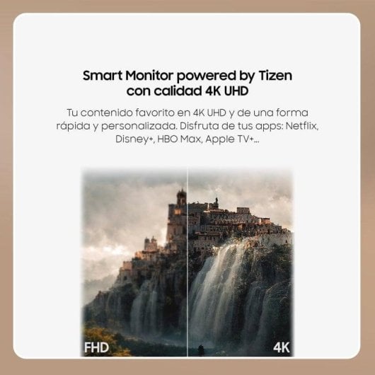 Monitor Samsung M7 M70F 43" UltraHD 4K 60Hz VA HDR10 Smart Weiß 4ms