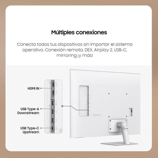 Monitor Samsung M7 M70F 43" UltraHD 4K 60Hz VA HDR10 Smart Weiß 4ms