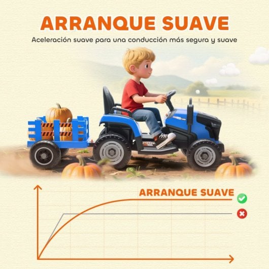 Aiyaplay Tractor Eléctrico Para Niños Con Remolque Desmontable Azul