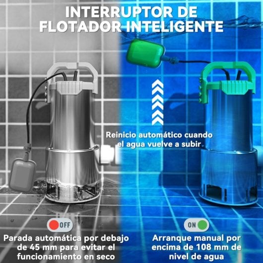 Outsunny Bomba De Aguas Sucias 1100w Con Capacidad De 18000 L/h Y Interruptor