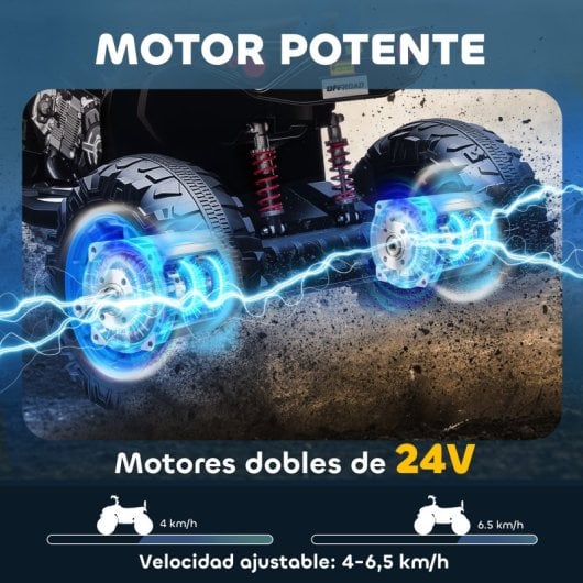 Aiyaplay Quad Eléctrico Para Niños De 3-8 Años 24v Con 2 Motores Azul