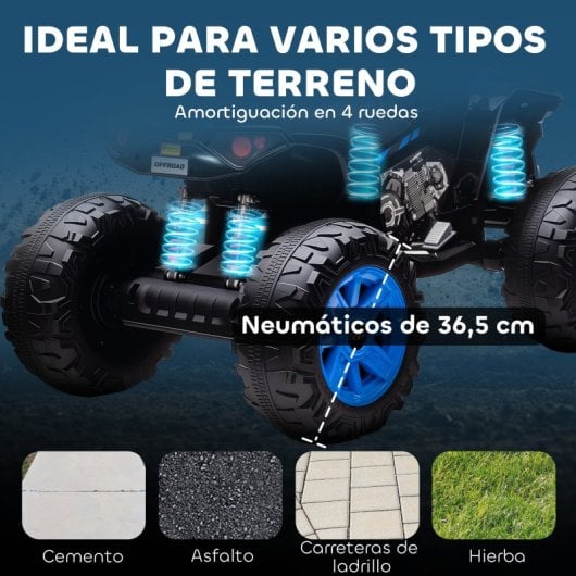 Aiyaplay Quad Eléctrico Para Niños De 3-8 Años 24v Con 2 Motores Azul
