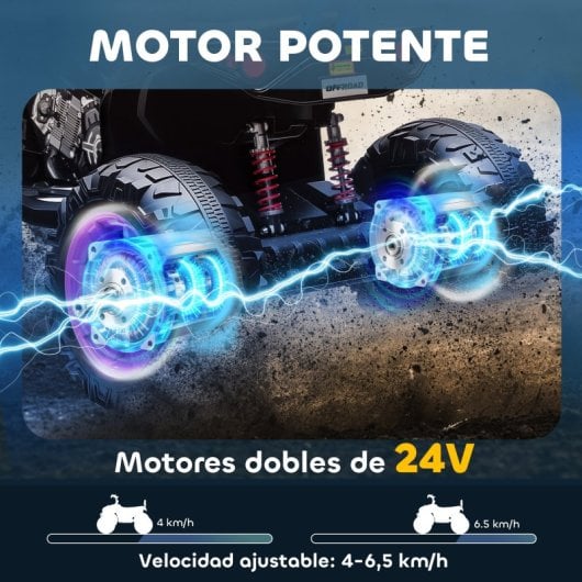 Aiyaplay Quad Eléctrico Para Niños De 3-8 Años 24v Con 2 Motores Rosa