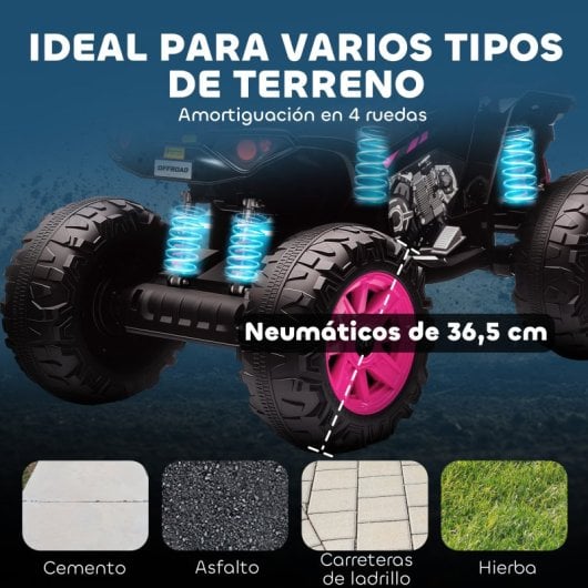 Aiyaplay Quad Eléctrico Para Niños De 3-8 Años 24v Con 2 Motores Rosa