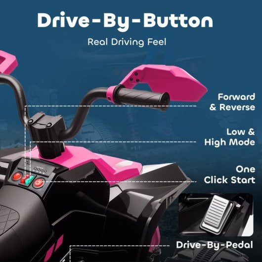 Aiyaplay Quad Eléctrico Para Niños De 3-8 Años 24v Con 2 Motores Rosa
