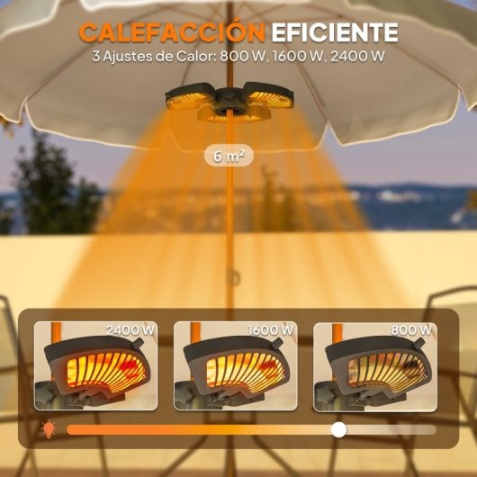 Outsunny Estufa Exterior Eléctrica 2400w Con 3 Niveles De Calor Ø55x8 Cm