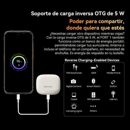 Blackview FORT 1 4G 4GB 128GB Negro 6.56" batería 10000 mAh