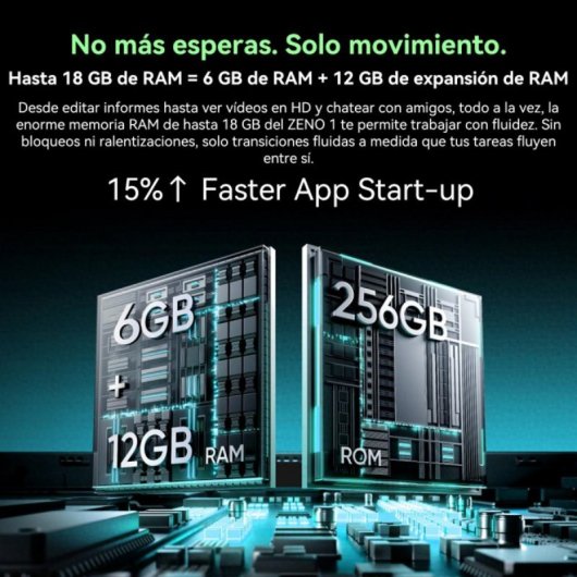 Tablet Blackview Zeno 1 8" HD 90Hz 6GB 256GB WiFi/4G 6000mAh Android 15 Negra