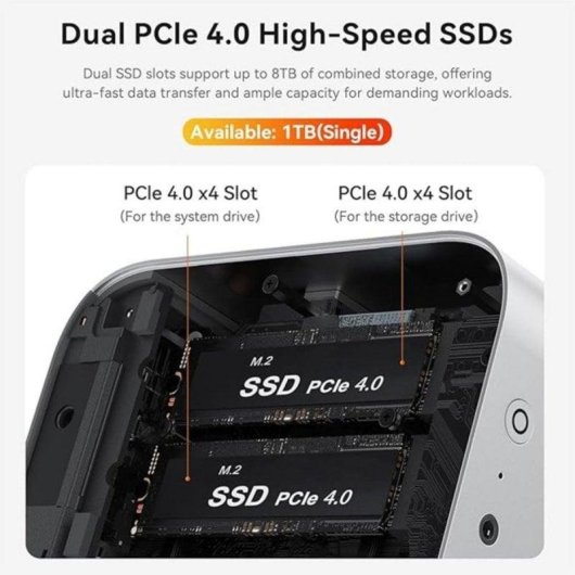 Mini PC Beelink SER9 AMD Ryzen 7 H255 32GB 1TB SSD Radeon 780M Windows 11 Pro