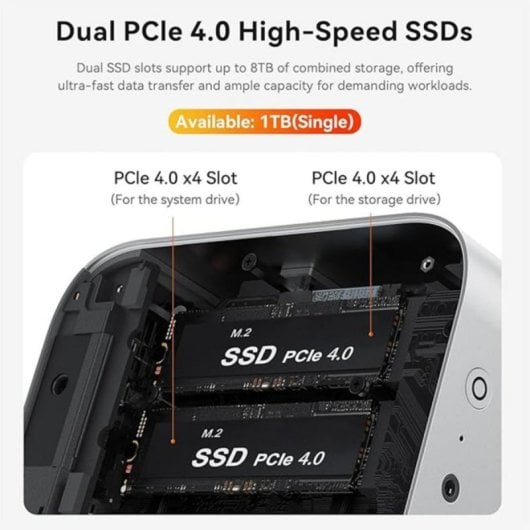 PC Sobremesa Beelink SER9 AMD Ryzen 7 H255 32GB 1TB SSD Radeon 780M Windows 11 Pro