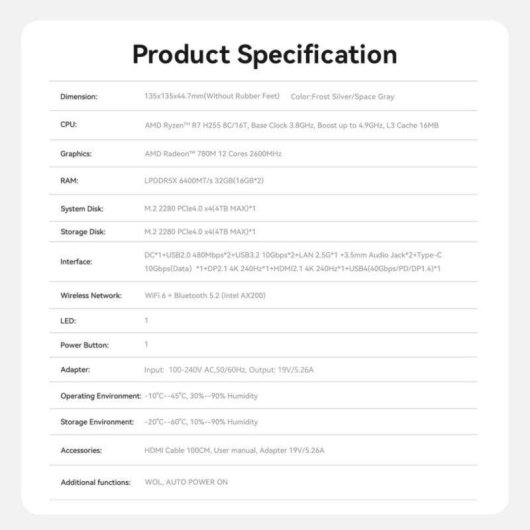 Mini PC Beelink SER9 AMD Ryzen 7 H255 32GB 1TB SSD Radeon 780M Windows 11 Pro