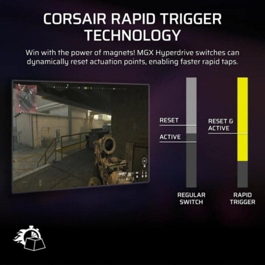 Corsair Vanguard Pro 96 Teclado Mecânico com Ecrã LCD e Teclas Macro (ES)