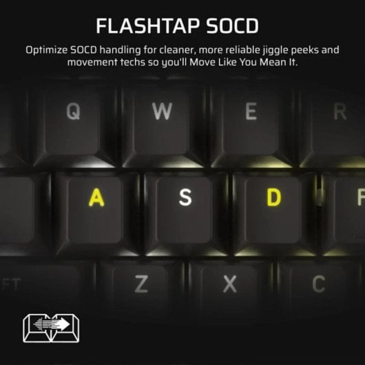 Corsair Vanguard Pro 96 Teclado Mecânico com Ecrã LCD e Teclas Macro (ES)