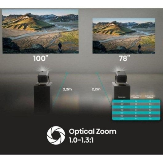 Projecteur Hisense M2 Pro 4K UHD 1300 Lumens 200" Laser DLP Smart Dolby Vision