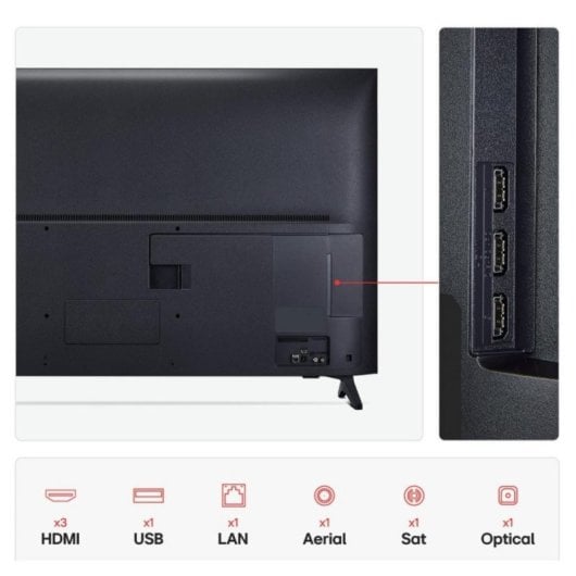 LG 50QNED70A6A Smart TV QNED 50" 4K Ultra HD webOS HDR10