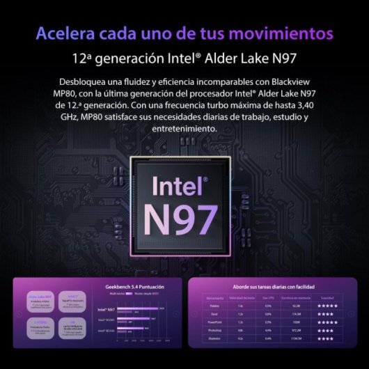 Blackview MP80 Intel N97/16GB/1TB SSD Windows 11 Pro + Auriculares