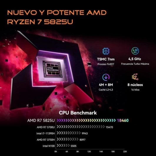 PC Desktop Blackview MP100 AMD Ryzen 7 5825U 32GB 1TB SSD Triple 4K Wi-Fi 6