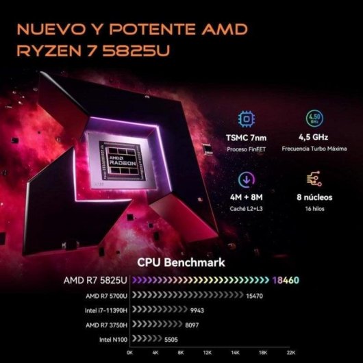 Mini PC Blackview MP100 AMD Ryzen 7 5825U 32GB 1TB SSD Radeon Windows 11 RGB