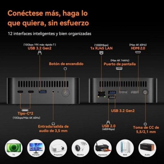 PC Desktop Blackview MP100 AMD Ryzen 7 5825U 32GB 1TB SSD Triple 4K Wi-Fi 6
