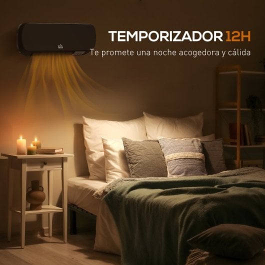 Homcom Calefactor Eléctrico De Pared 1000w/2000w Control Remoto 45x18,6x11,5 Cm