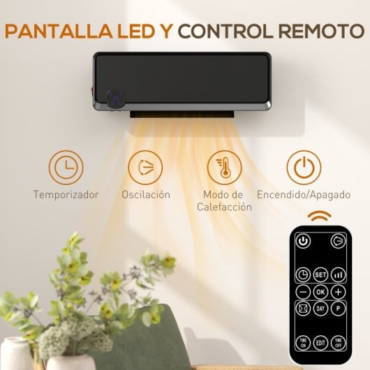 Homcom Calefactor Eléctrico De Pared 1000w/2000w Control Remoto 56x18,5x11,7 Cm